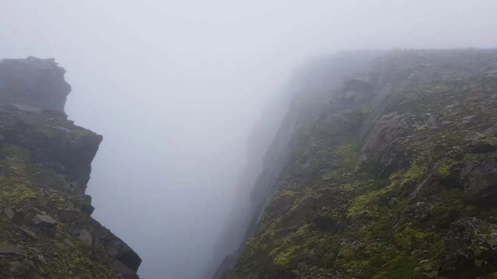 Super cloudy