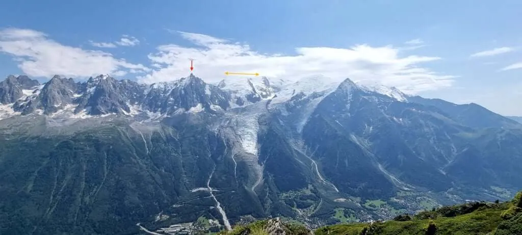Aiguille du Midi and Mont Blanc marked