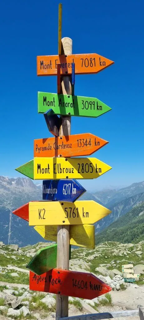 Interesting signs that show distance from other mountains